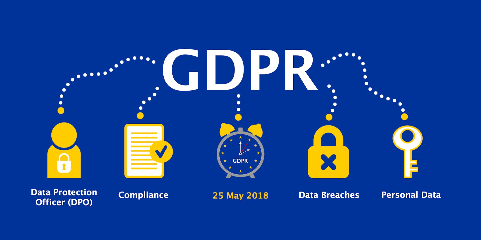 The GDPR’s Long Arm: EU Data Protection Goes Global